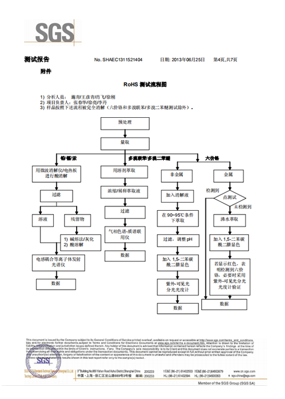 静电复印纸ROHS2.0中文SGS金华盛
